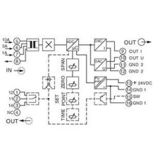 Преобразователь тока измерительный MCR-S-1-5-UI-DCI-NC Phoenix Contact 2814715